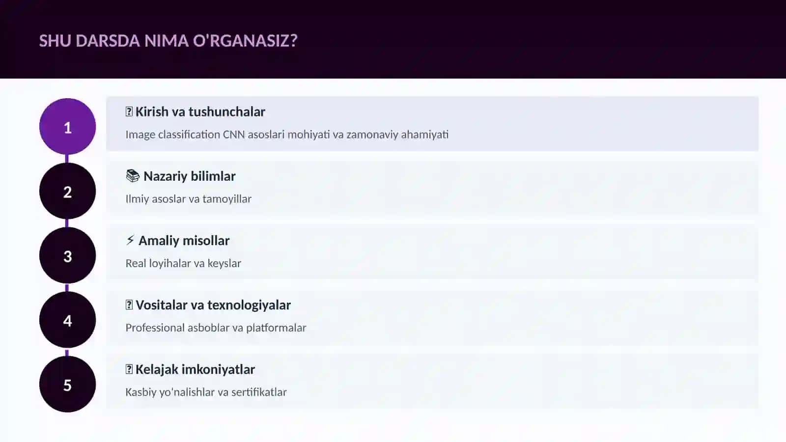 Image classification CNN asoslari 4