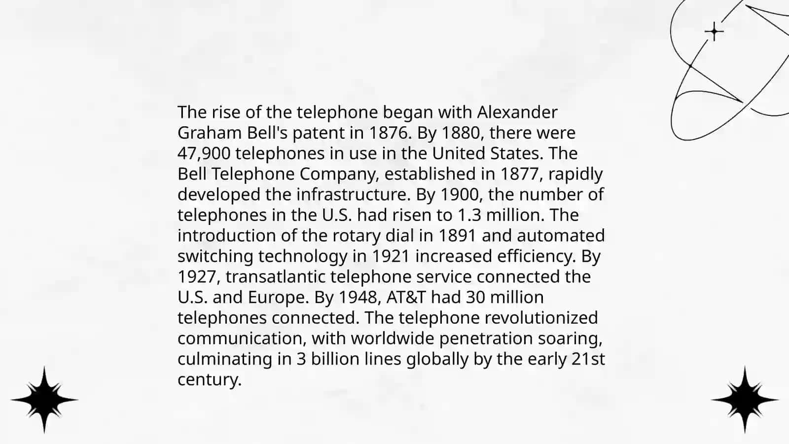 The Invention of the Telegraph 4