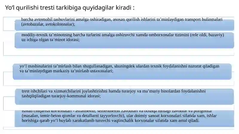 Yo‘l qurilish ishlari 4