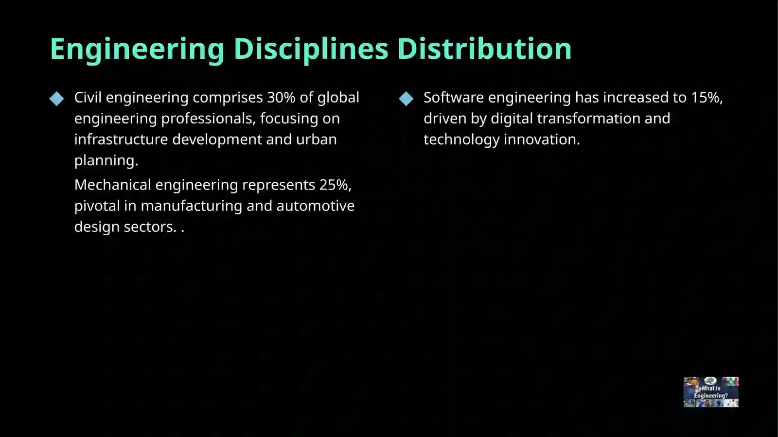 The World Engineering 4