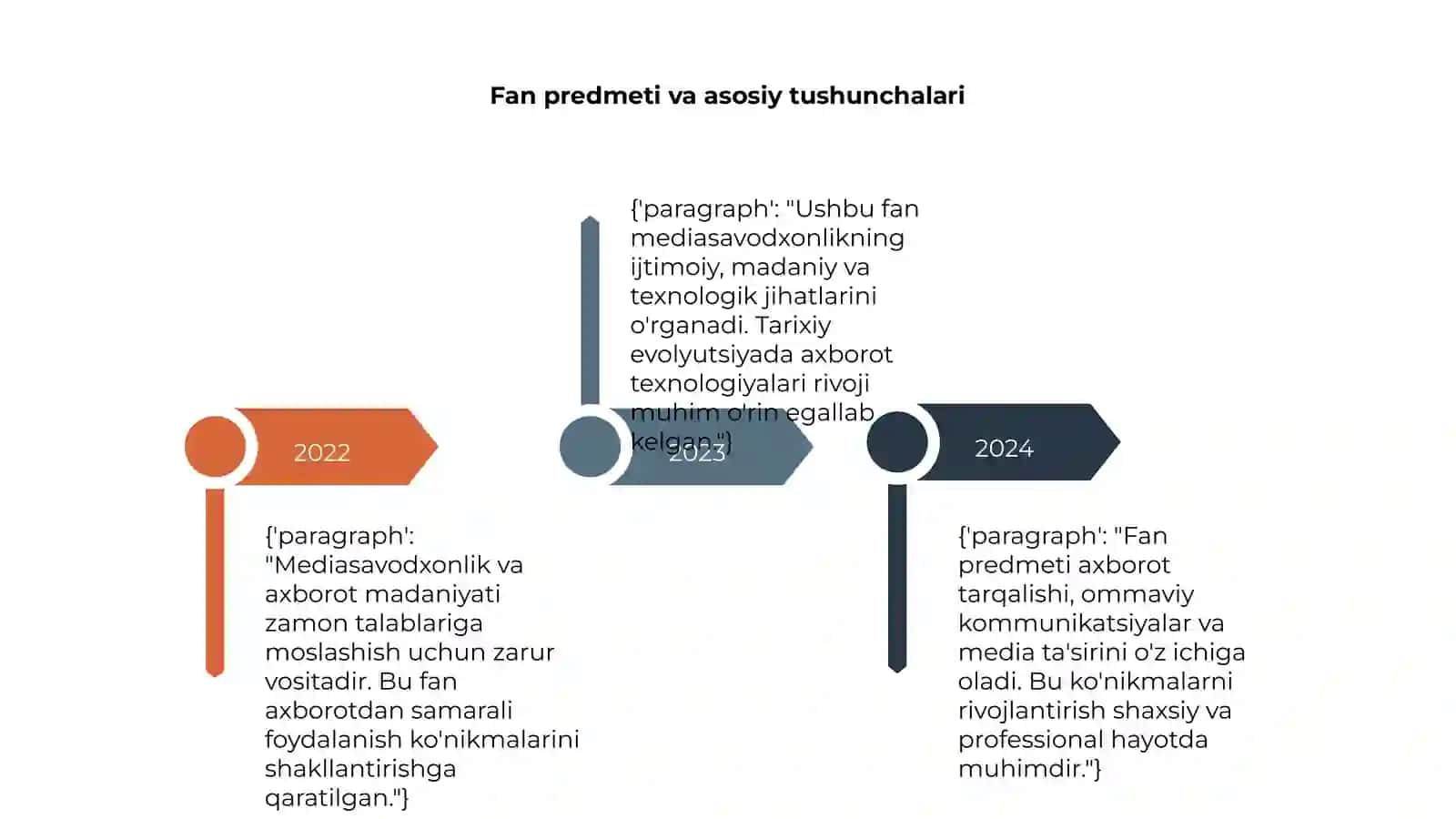 Mediasavodxonlik va axborot madaniyati 4
