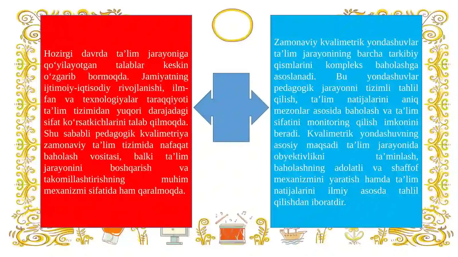 Pedagogikk valimetriyasi fanining zamon talablariga mos tashkil etilishini nazorat qilish imkoniyatlari 4