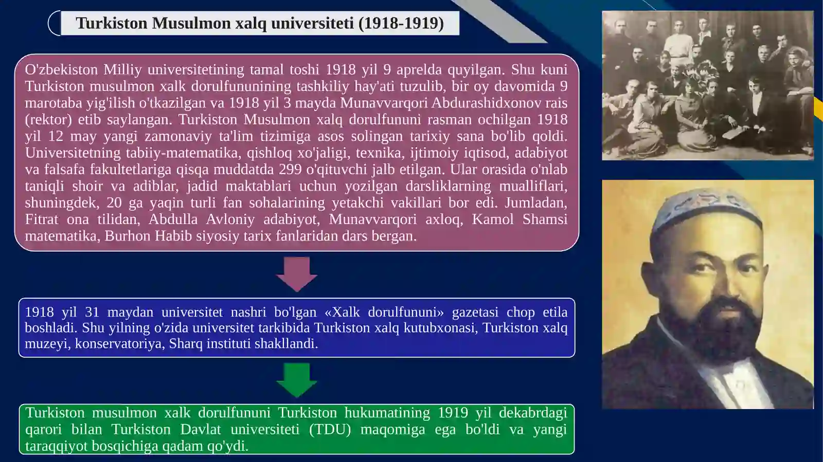 MIRZO ULUG‘BEK NOMIDAGI O‘ZBEKISTON MILLIY UNIVERSITETI 1918-2023 4