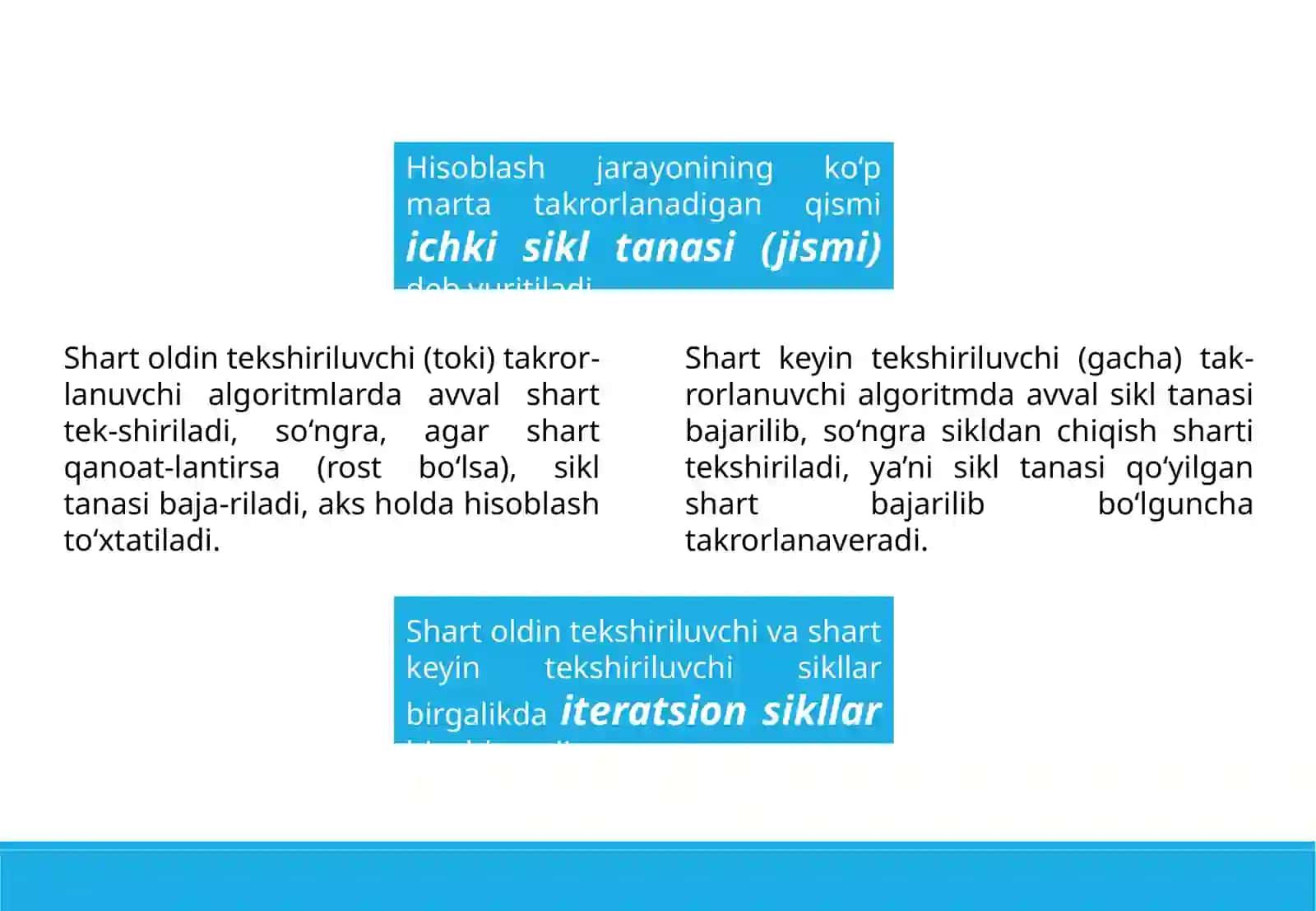 TAKRORLANUVCHI ALGORITMLAR 4