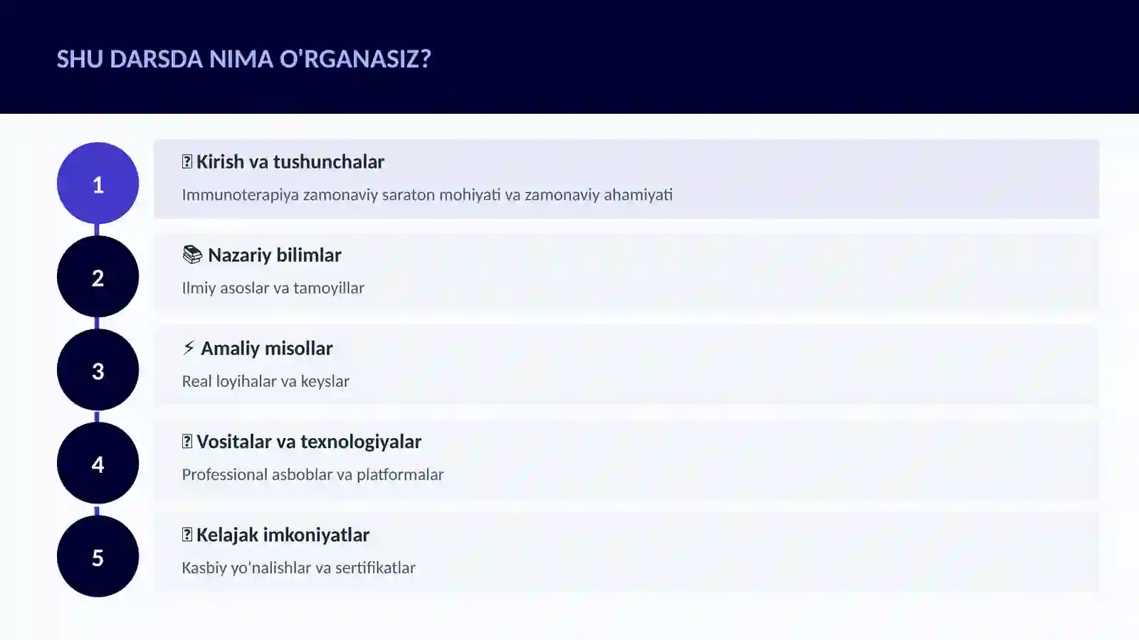 Immunoterapiya zamonaviy saraton 4