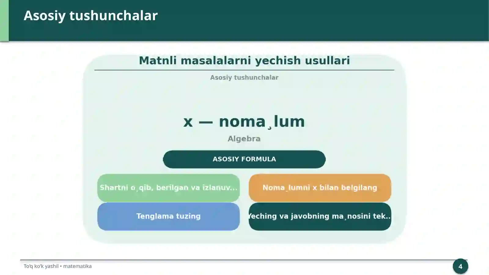 Matnli masalalarni yechish usullari 4