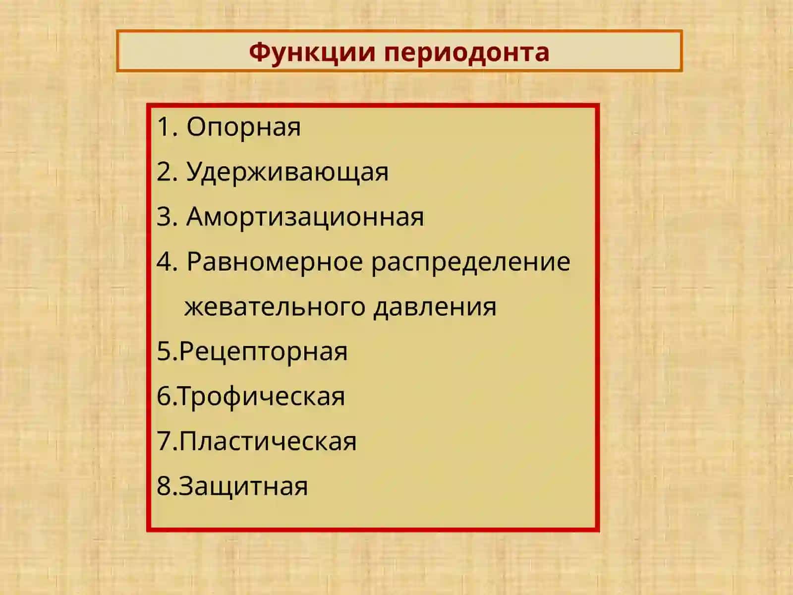 Острые хронические периодонтиты 4