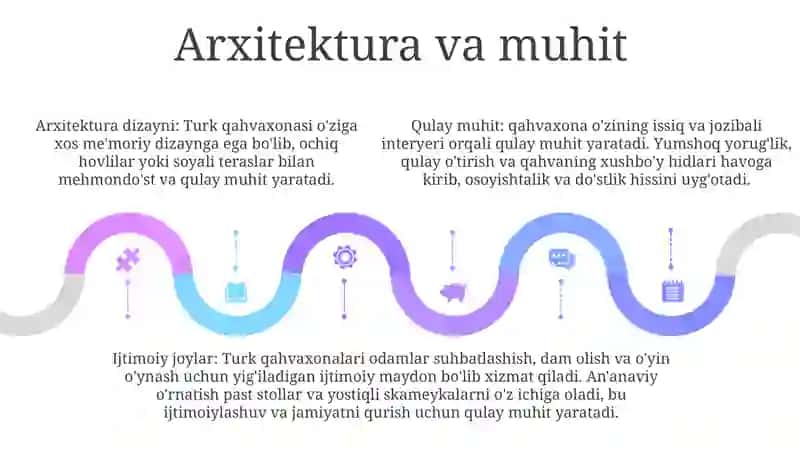 Turk qahvaxonasi 4