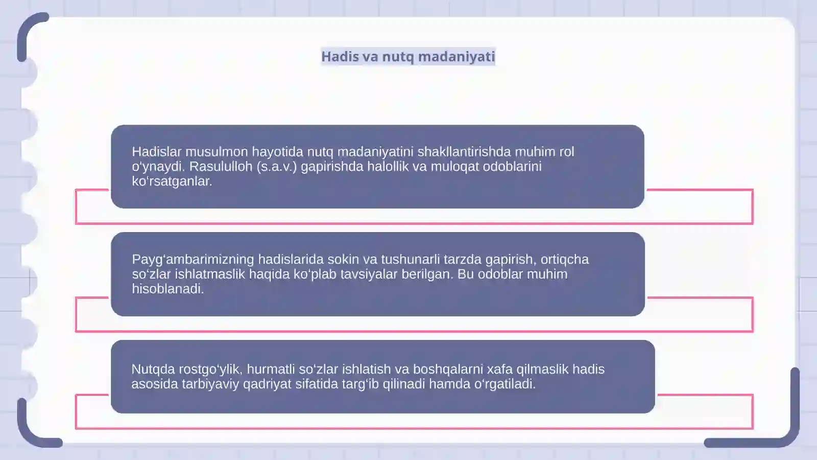 Hadislarda nutq odobi 4
