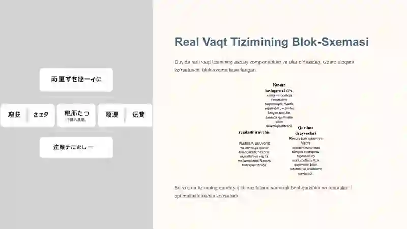 Real vaqt operatsion tizimi (RTOS) 4