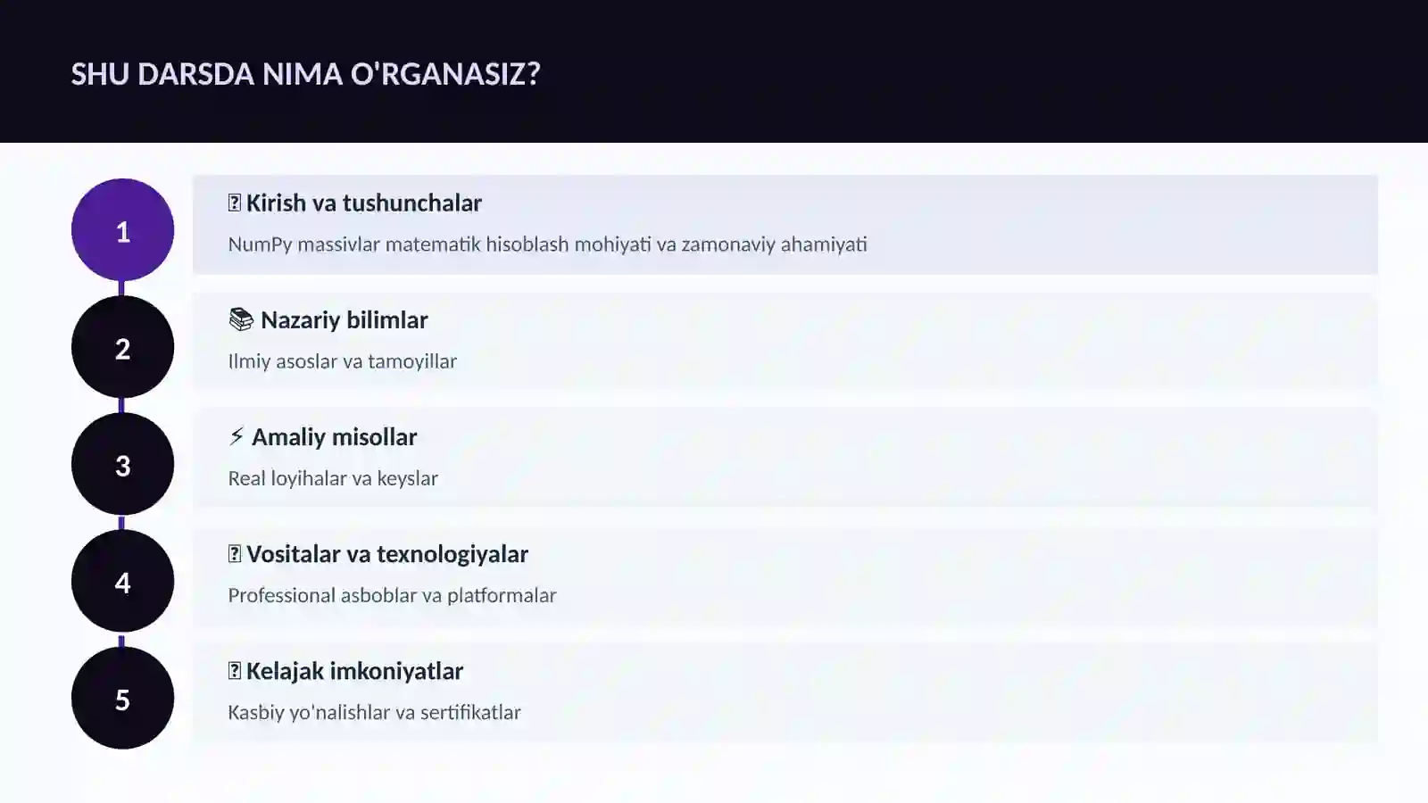DATA SCIENCE VA TAHLIL 4