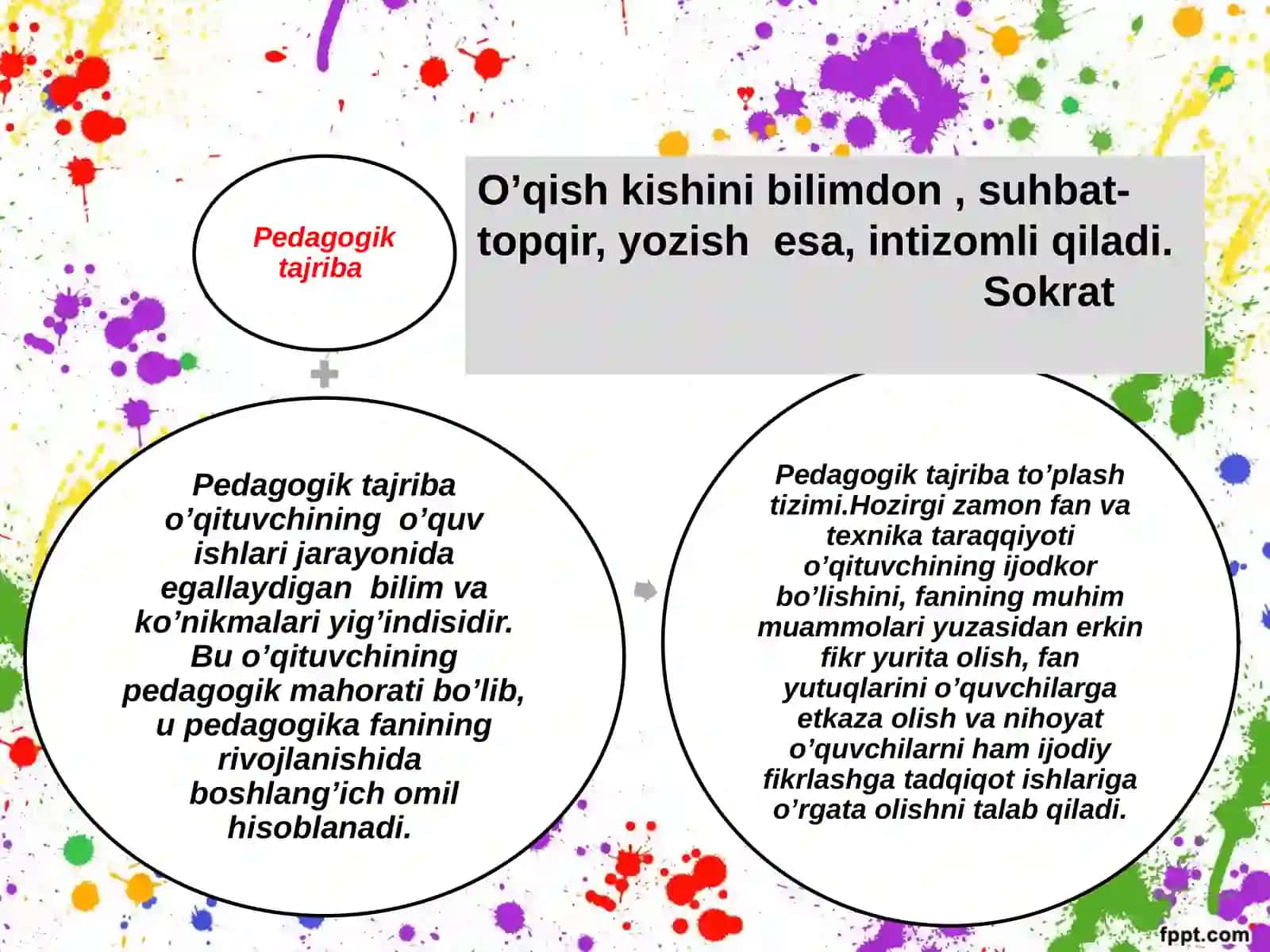 Mavzu rejasi - Pedagogik ma’lumotlarni ajratish, ko’nikmalar va ularni to’g’ri tanlash 4