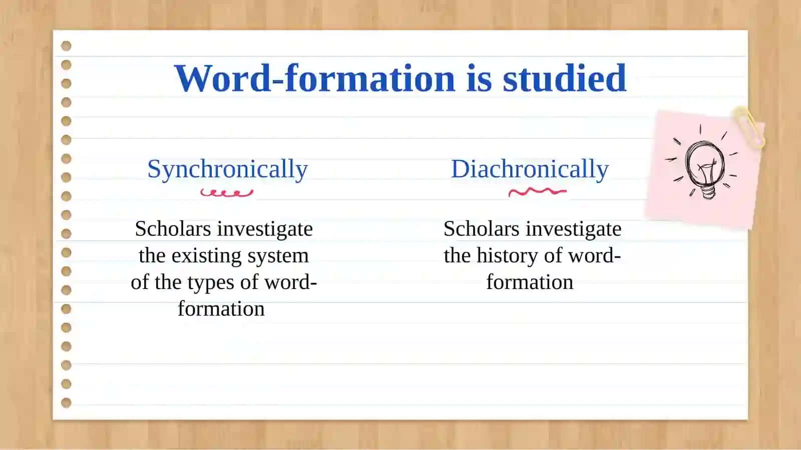 Word Formation.Affixation and conversion. Word composition 4