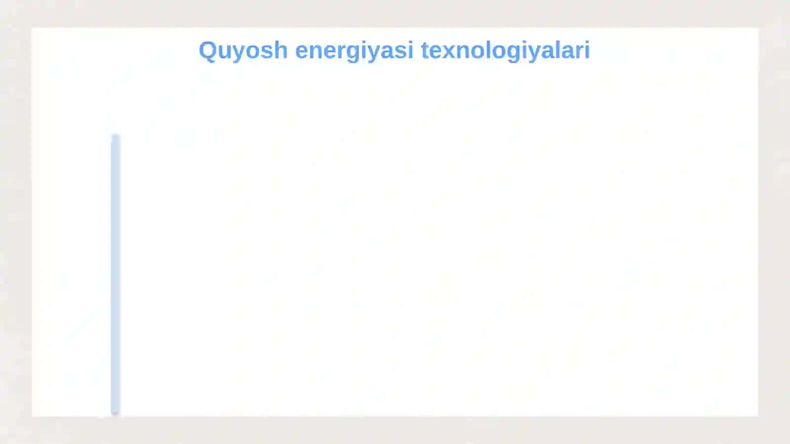 Quyosh energiyasidan foydalanish imkoniyatlari 4