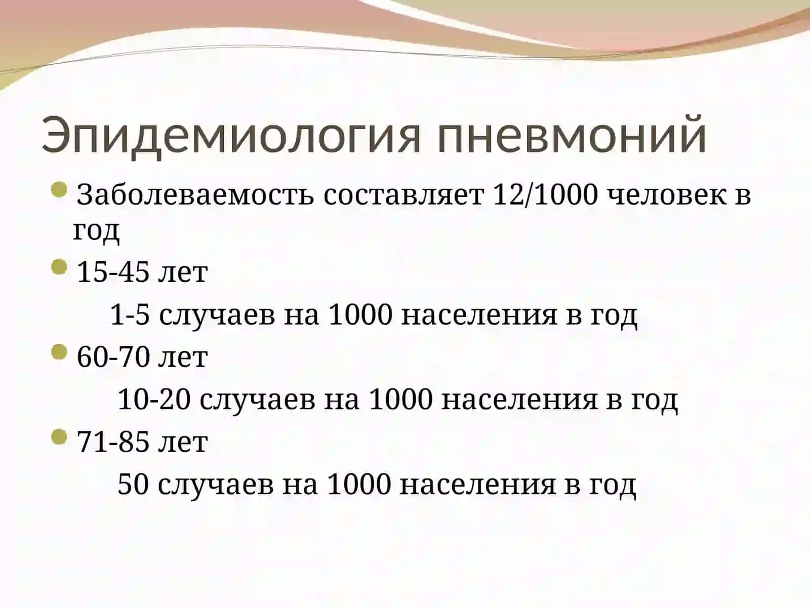 Пневмония 4