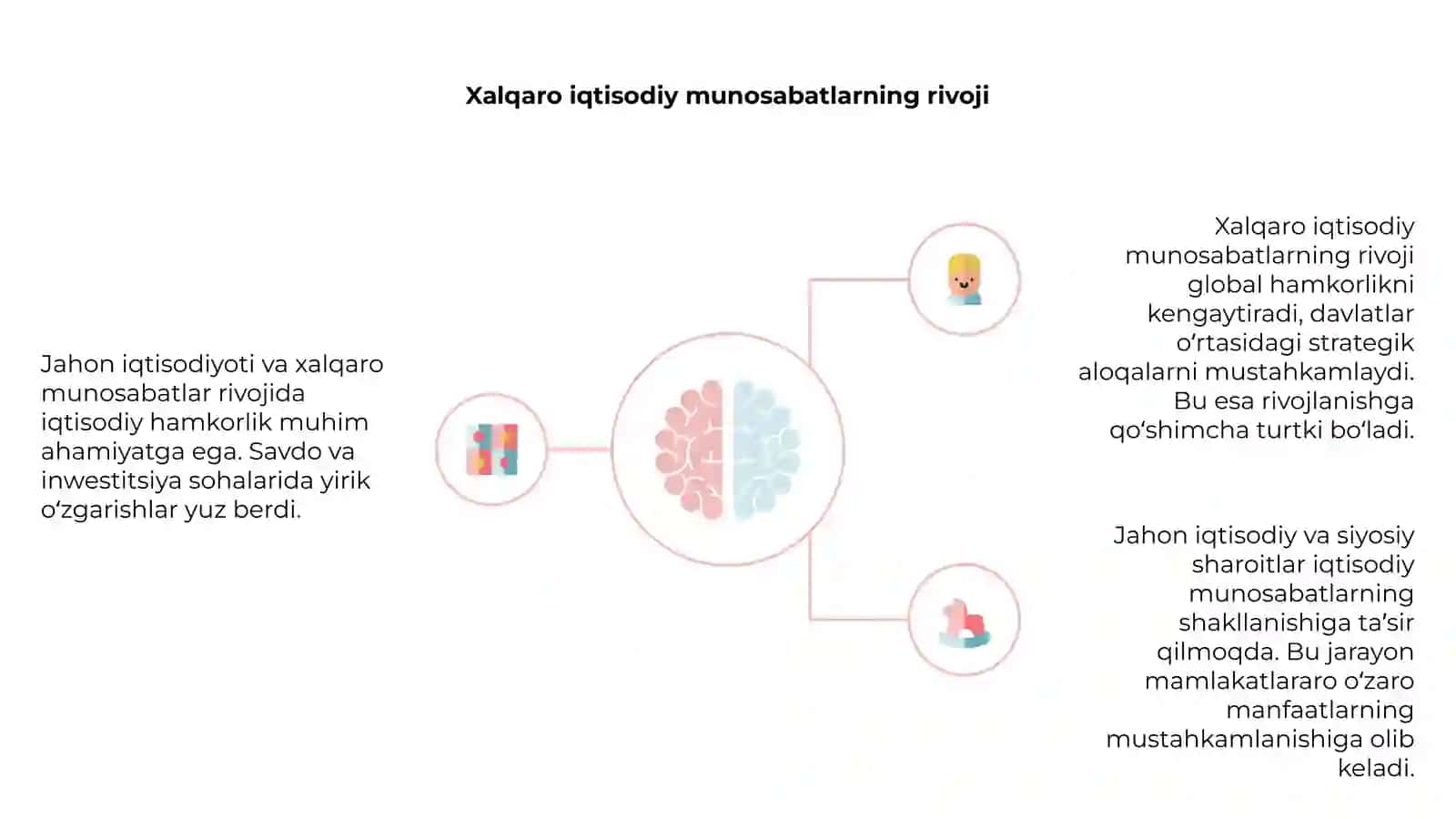 Jahon xoʻjaligi va xalqaro iqtisodiy munosabatlar asosiy koʻrinishlari 4