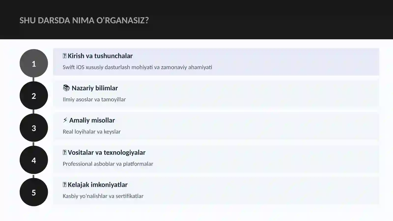 Swift iOS xususiy dasturlash 4