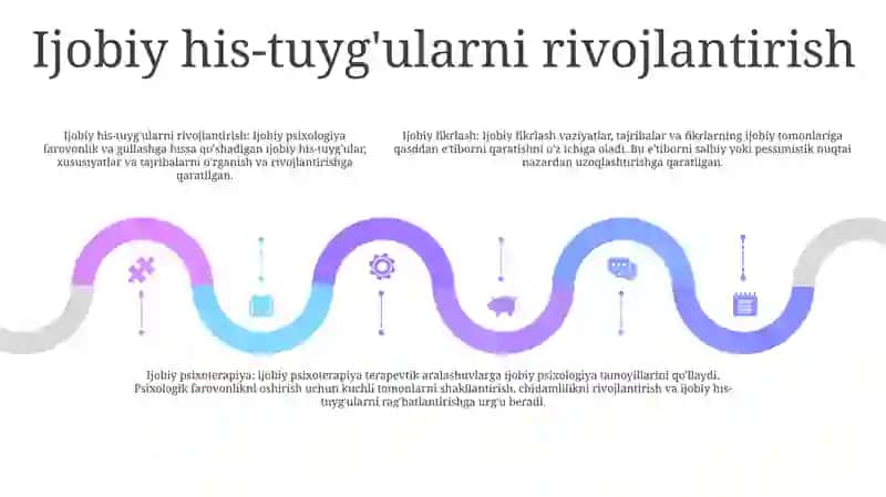 Pozitiv Psixologiya Va Pozitiv Fikirlash. Pozitiv Psixoterapiya 4