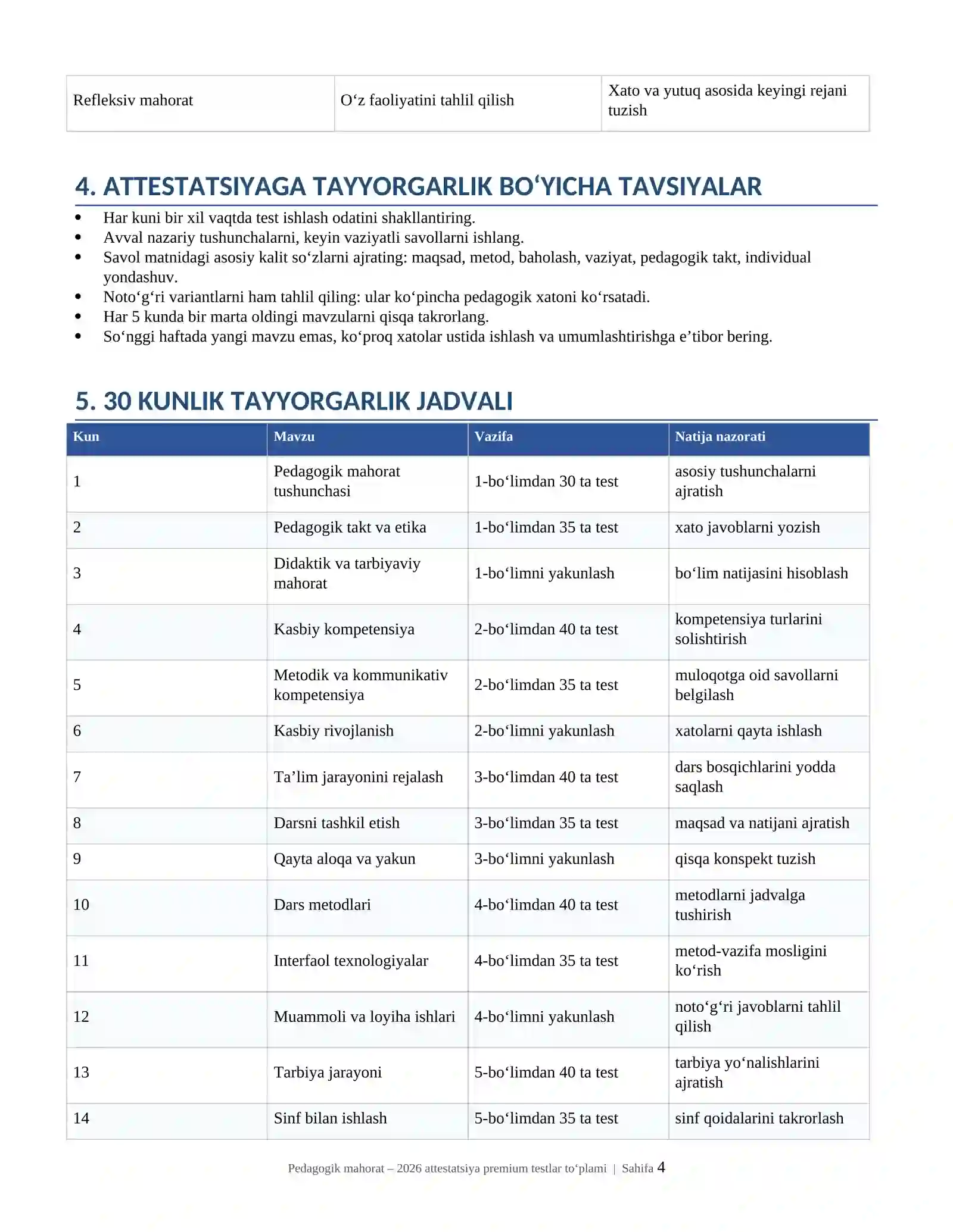 Pedagogik mahorat fanidan 2026 attestatsiyaga tayyor premium testlar to‘plami: 1000 ta test, javoblar kaliti va 30 kunlik tayyorgarlik jadvali bilan 4