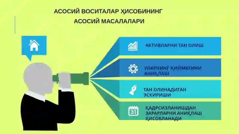 ХАЛҚАРО МОЛИЯВИЙ ҲИСОБОТ СТАНДАРТЛАРИ ТАЛАБЛАРИГА МУВОФИҚ АСОСИЙ ВОСИТАЛАРНИ ҲИСОБГА ОЛИШ 4