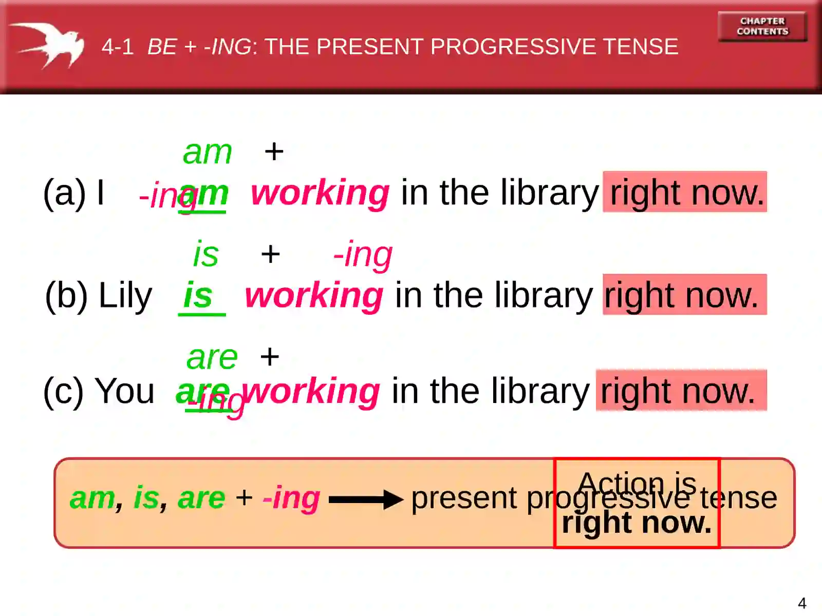 Present Progressive Tense 4