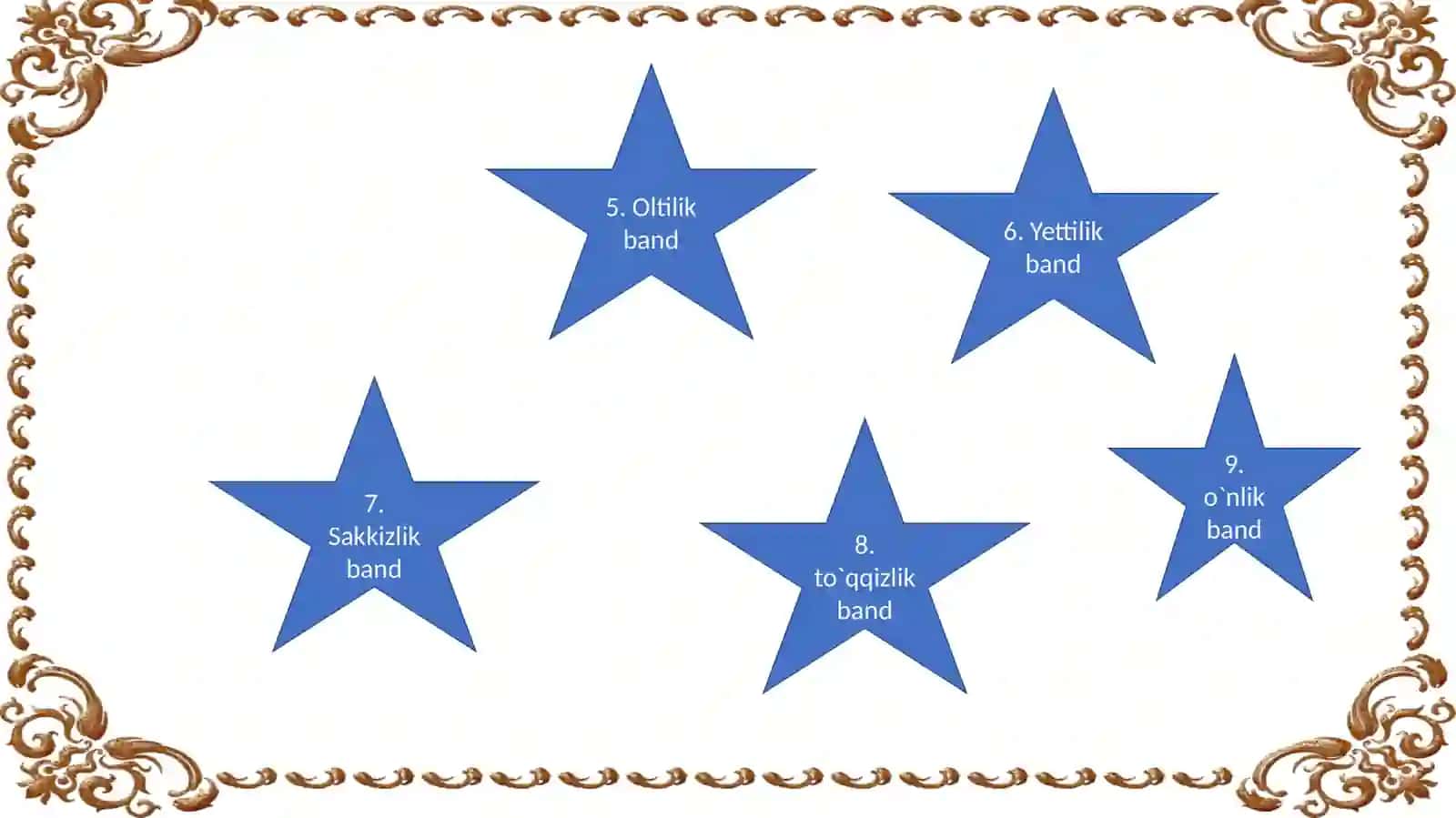 Bandning turlari. Ikkilik band. Uchlik band. To`rtlik band. Beshlik, oltilik, yettilik, sakkizlik, to`qqizlik va o`nlik bandlar 4