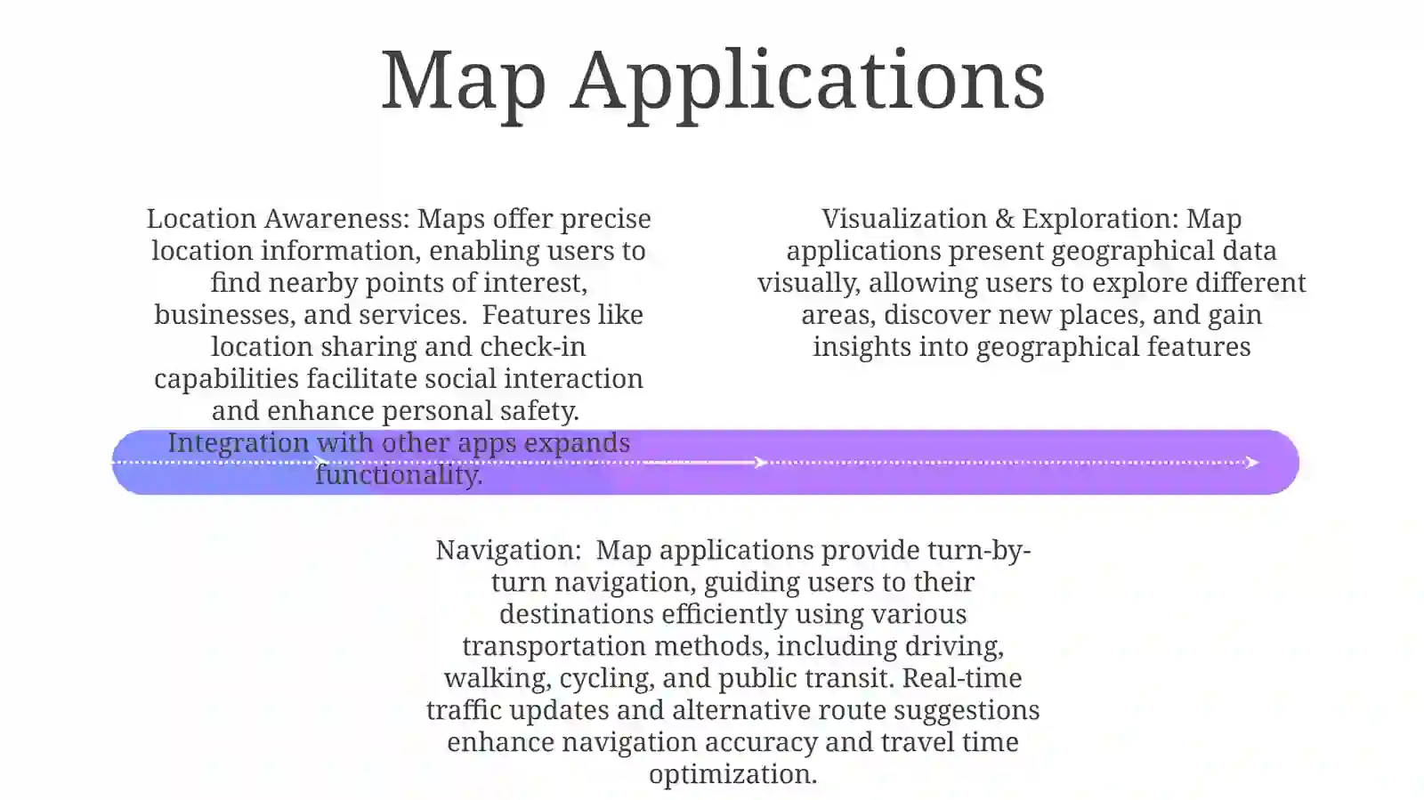 Digital Mapping 4
