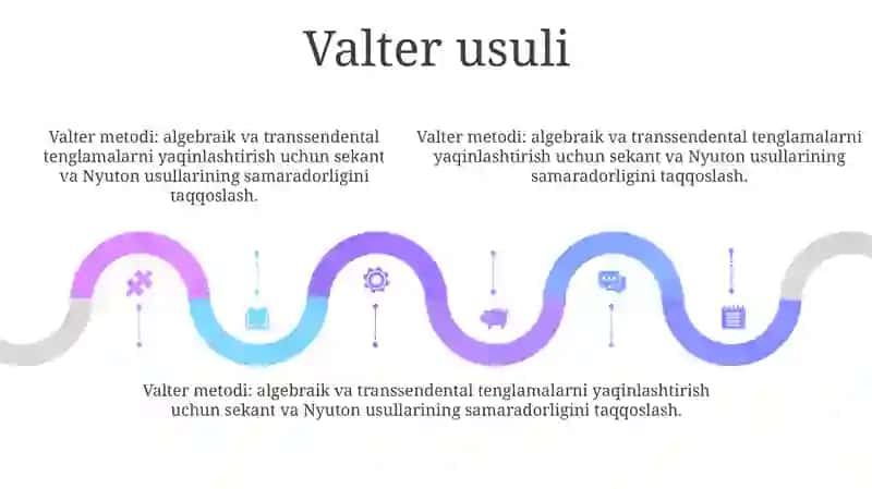 Algebraik Va Transtendent Tenglamalarni Taqribiy Yechishda Vatarlar Va Nyuton Usullarini Samaradorlik Bo'Yicha Taqqoslar 4