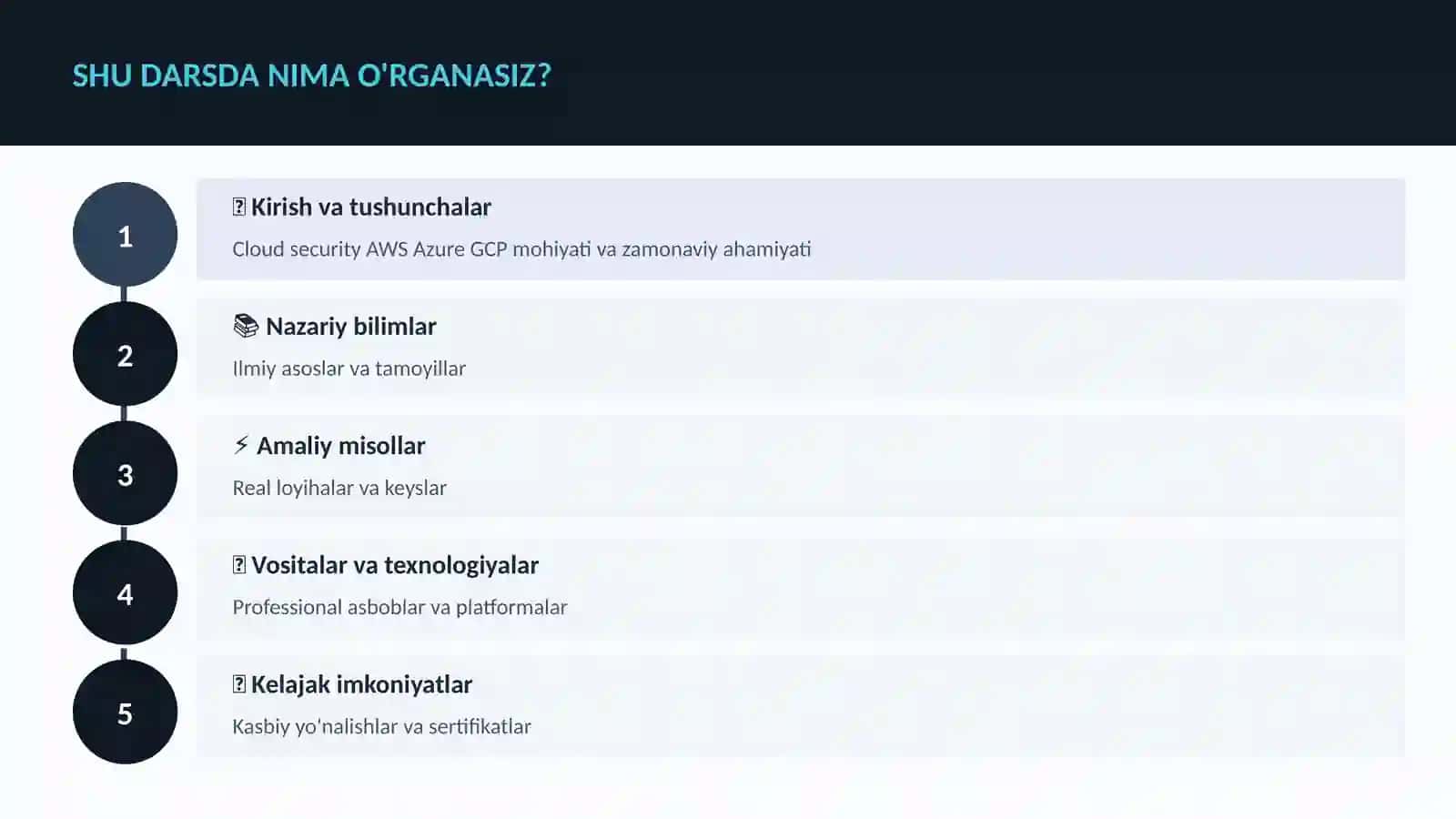 KIBERXAVFSIZLIK 4