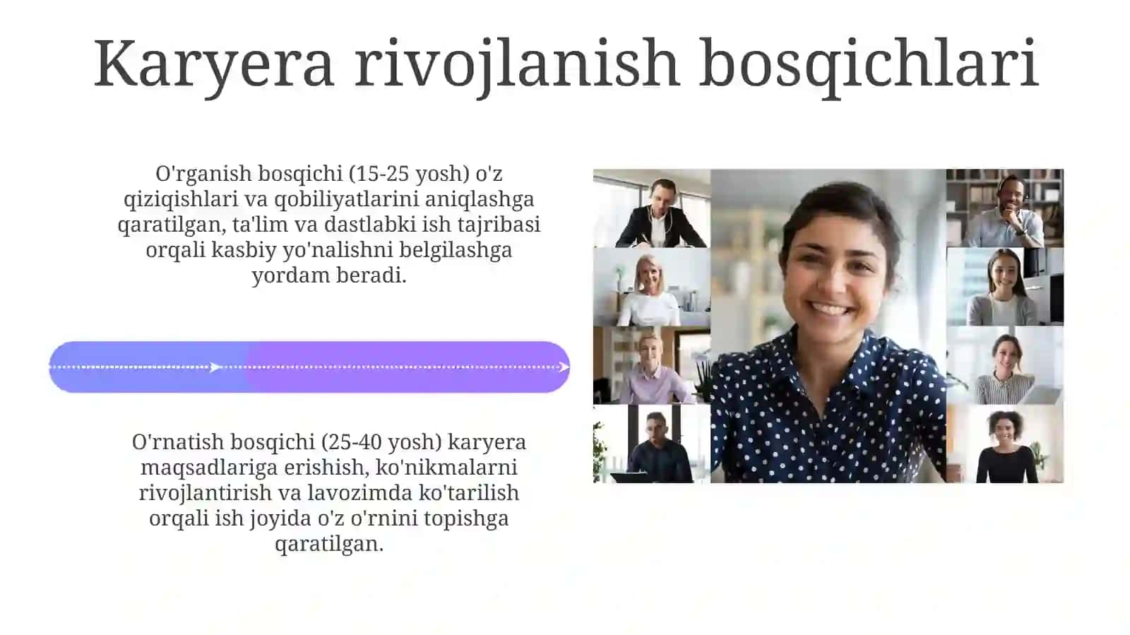 Inson resurslarini kareyra rejalashtirish va rivojlantirish 4