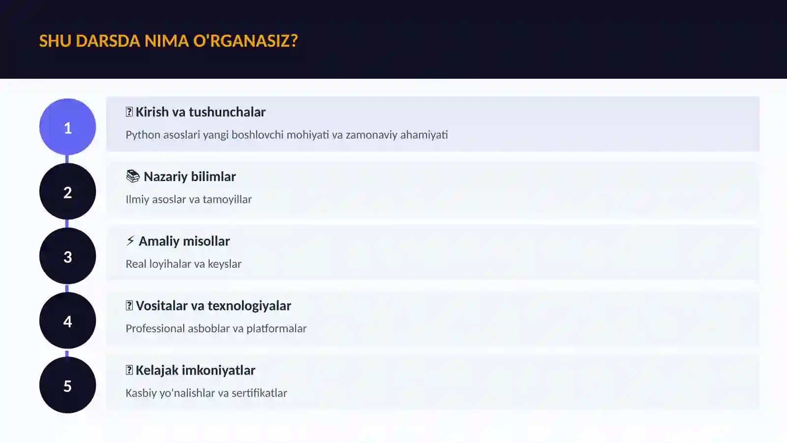 Python asoslari yangi boshlovchi 4