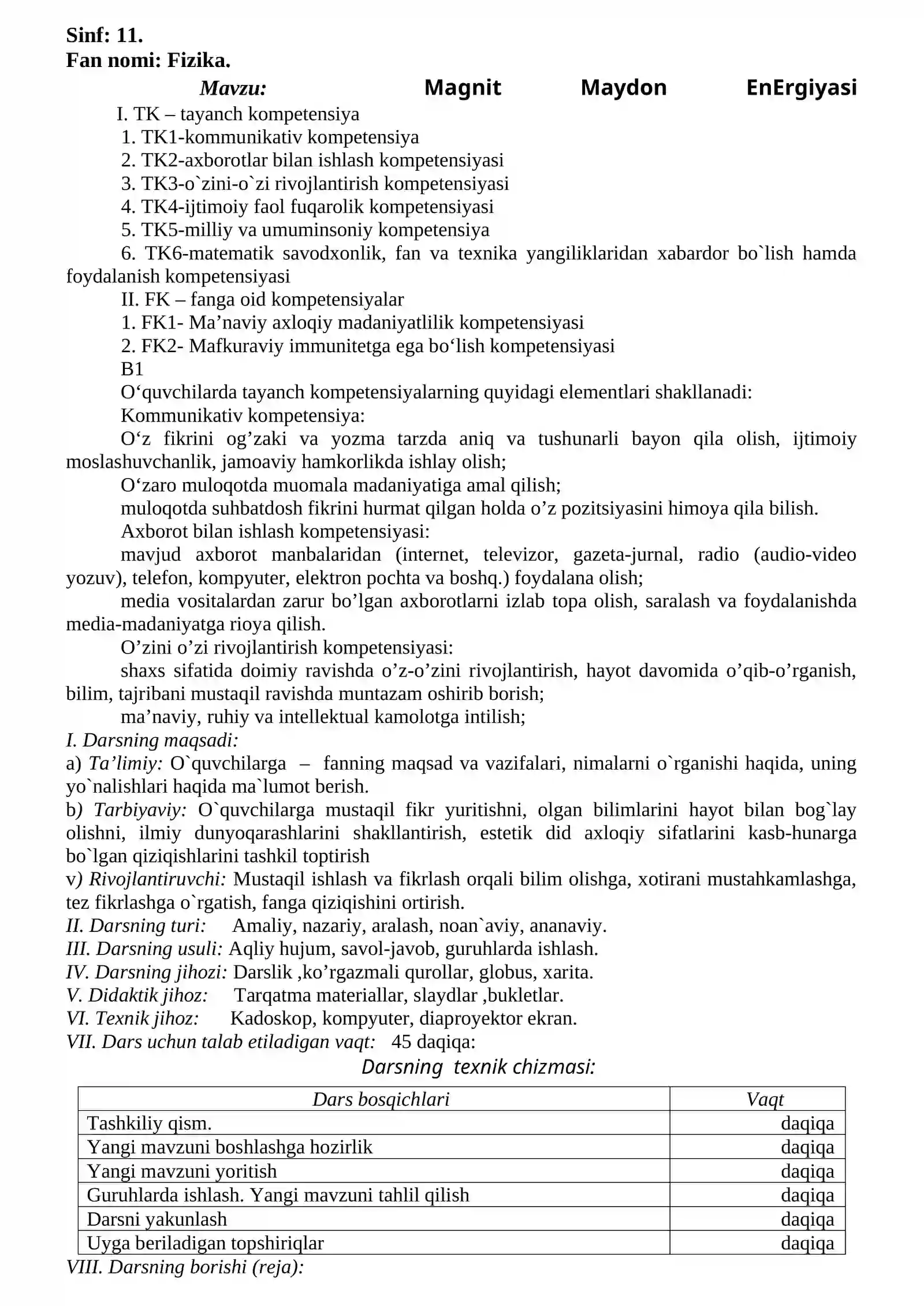 Moddalarning Magnit xossalari I 4