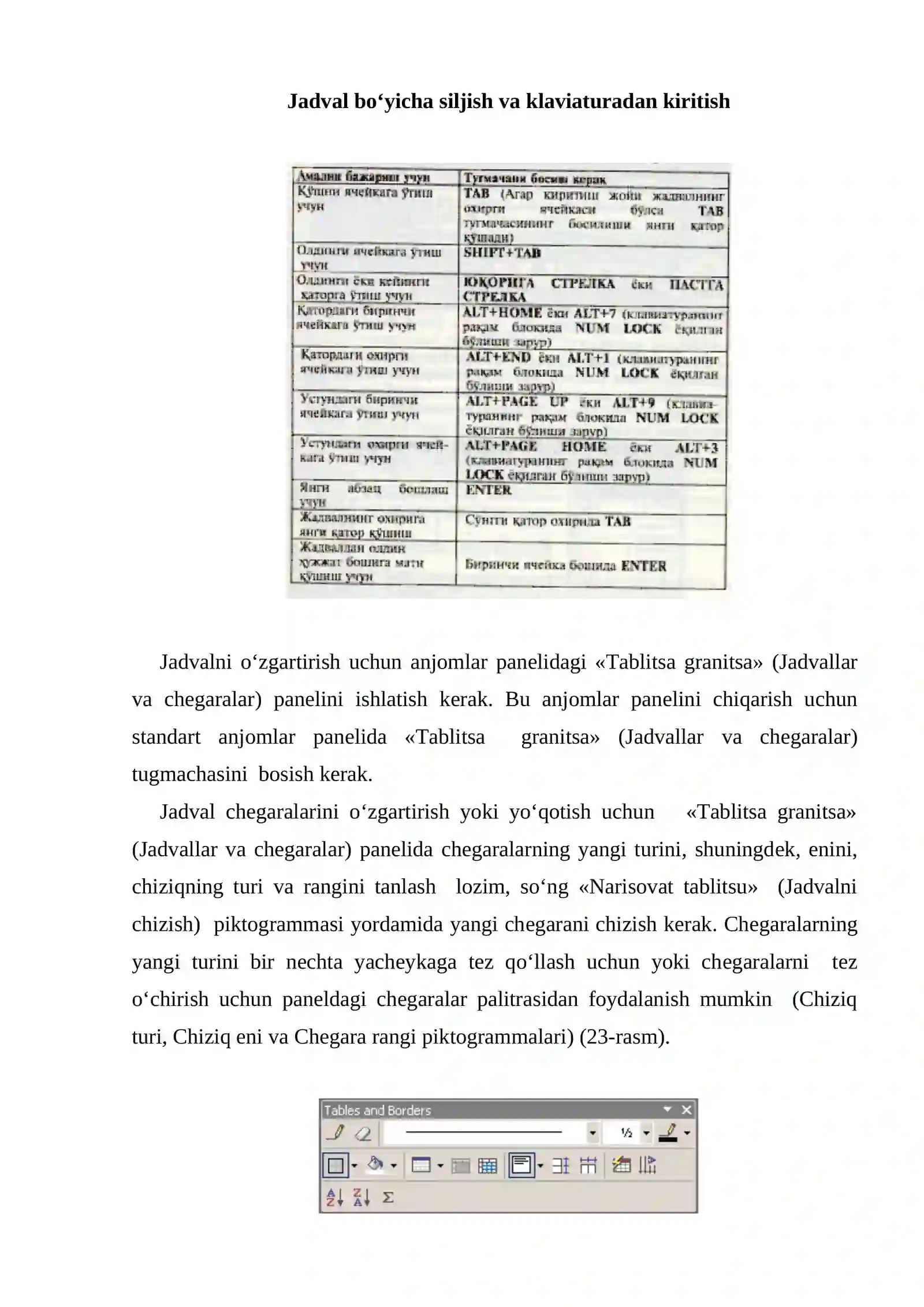 Jadvallar yaratish 4