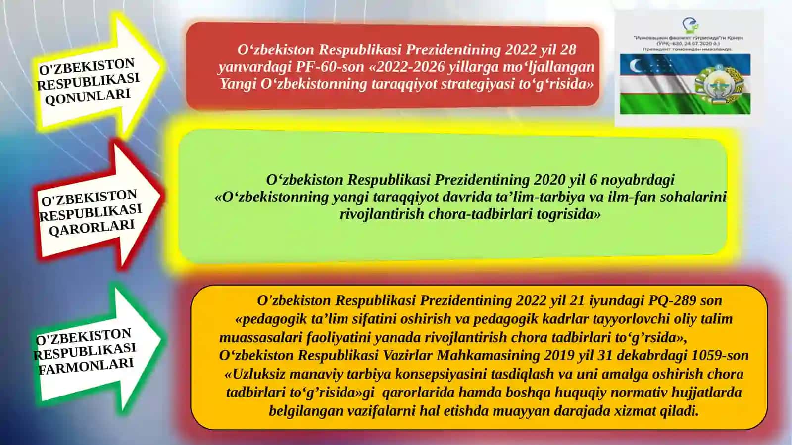 BOʻLAJAKOʻQITUVCHILARDAEMOTSIONAL INTELLEKT RIVOJLANISHINING PSIXOLOGIK JIHATLARI 4