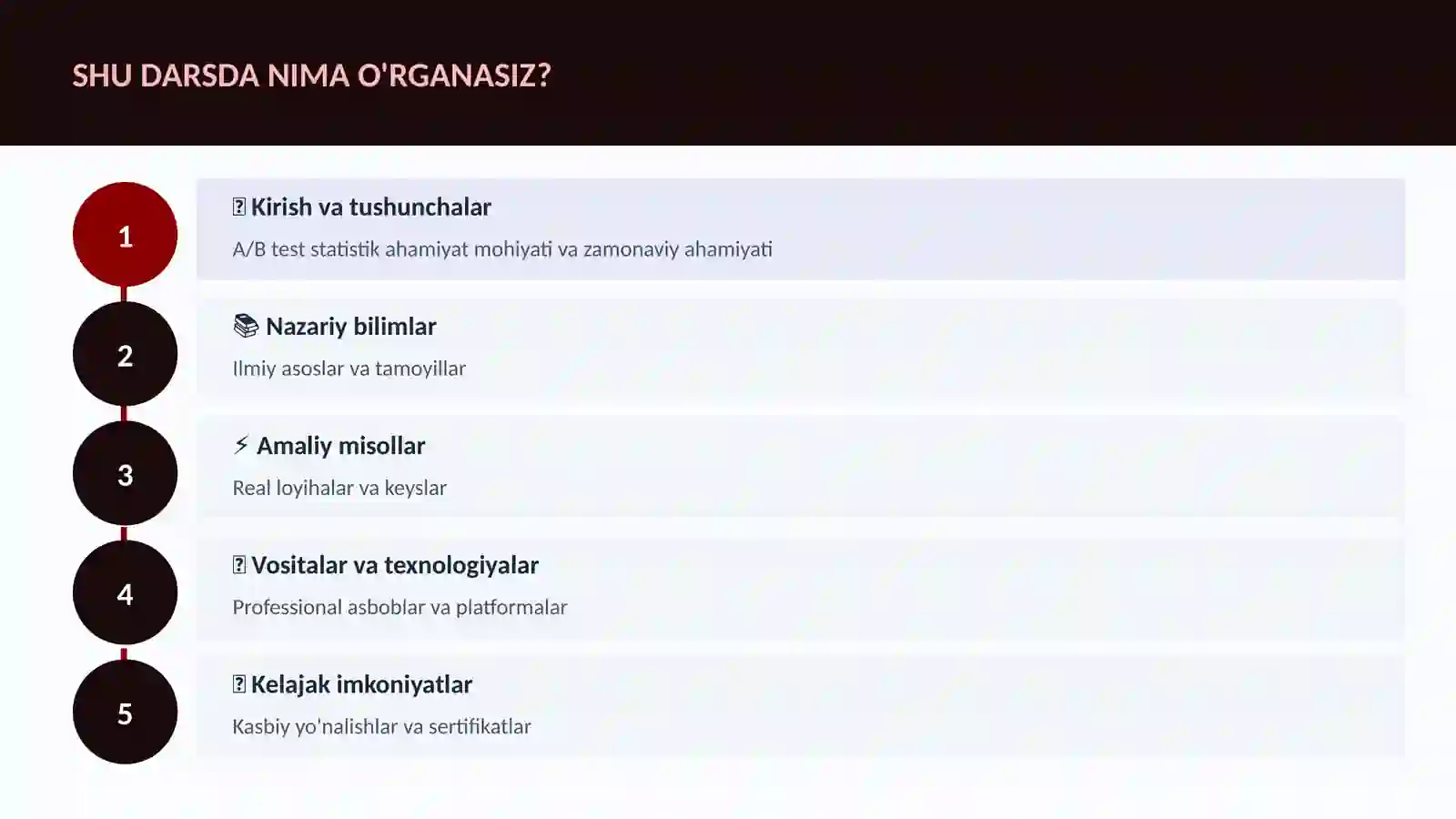 DATA SCIENCE VA TAHLIL 4