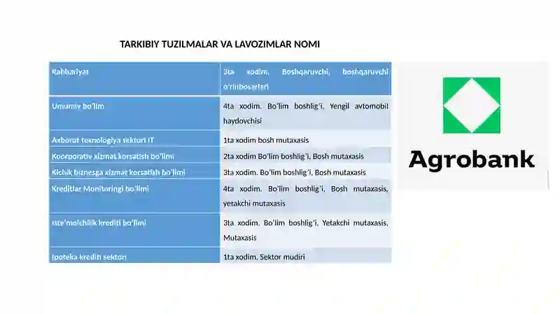 AGROBANK 4