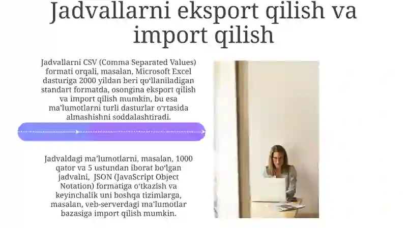 Jadvallar Bilan Ishlash 4