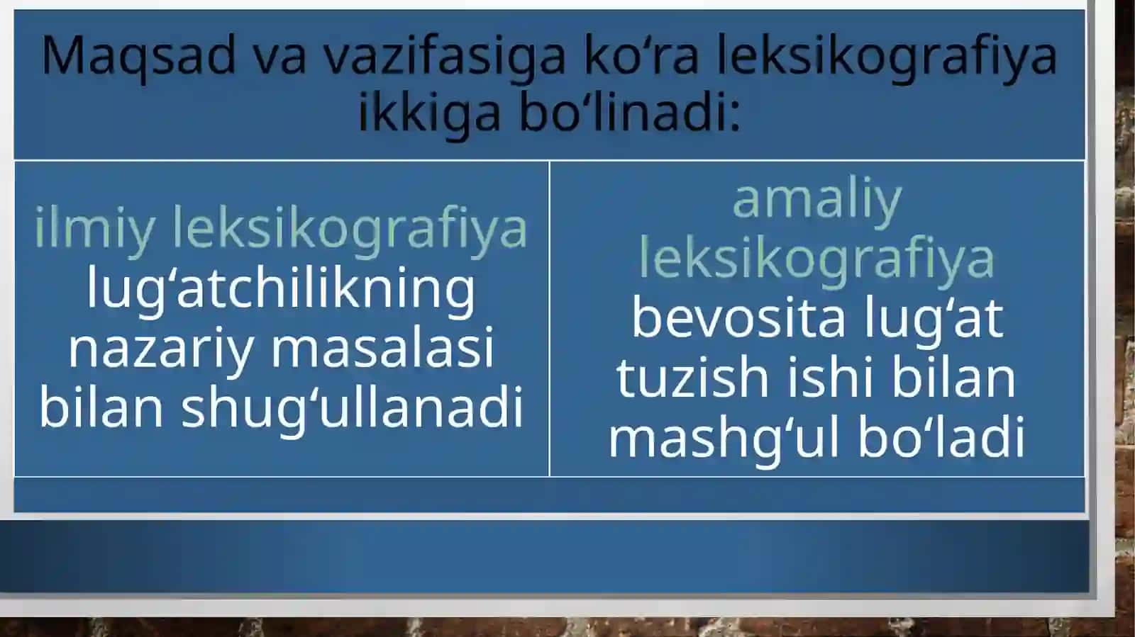 O‘zbek leksikografiyasi 4