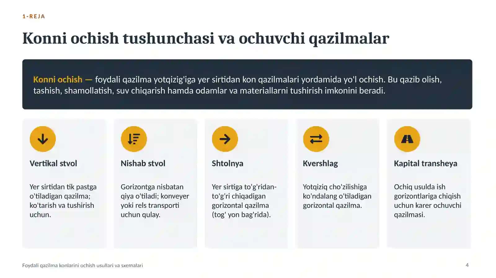 Foydali qazilma konlarini ochish usullari va sxemalari 4