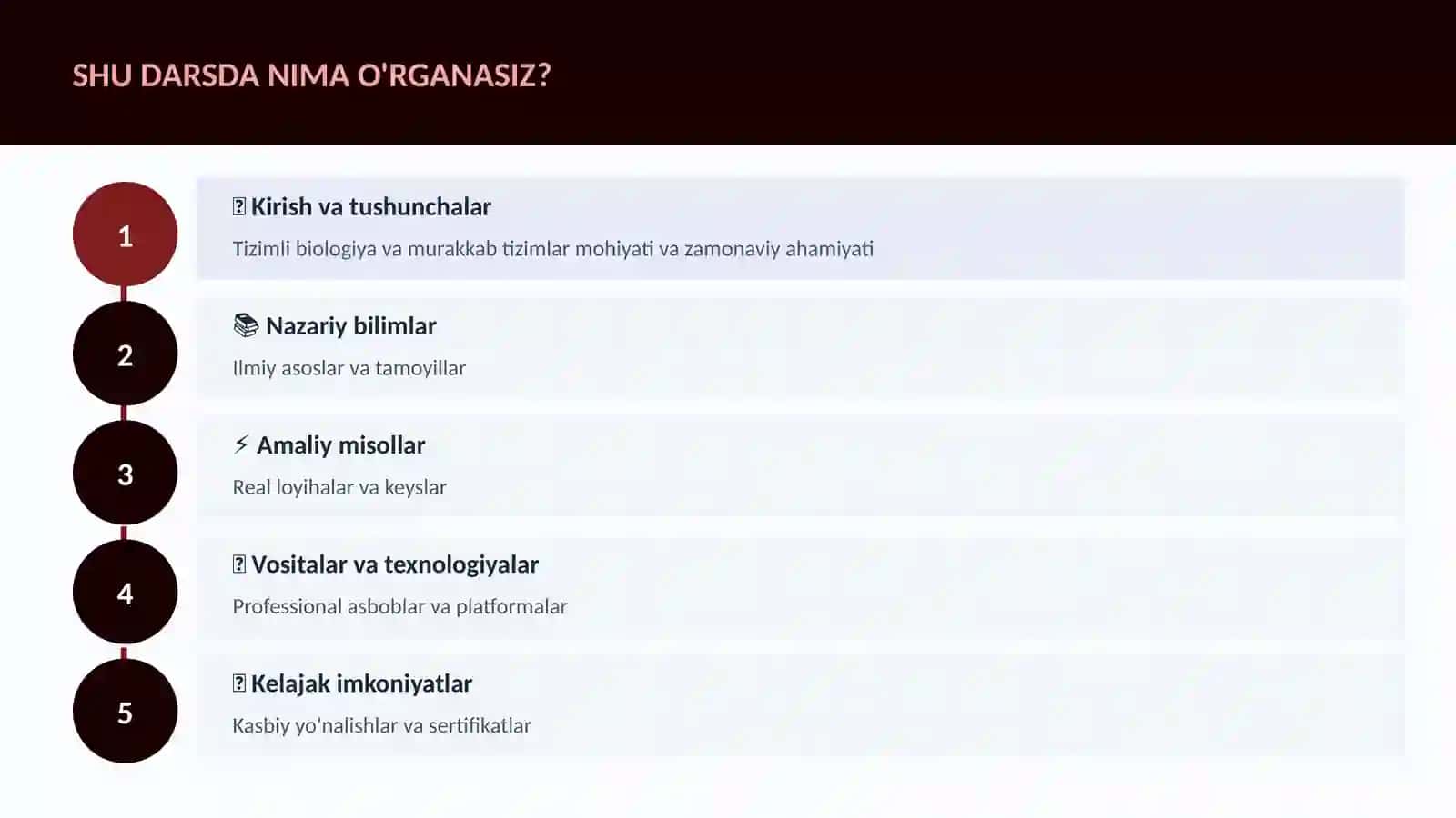 Tizimli biologiya va murakkab tizimlar 4
