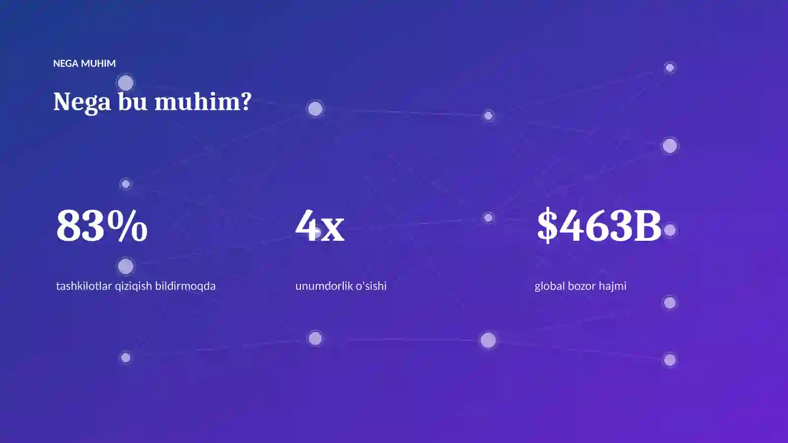 PREMIUM TAQDIMOT 4