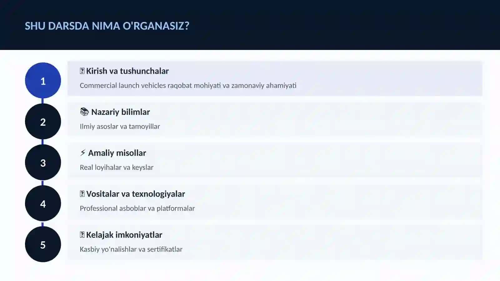 KOSMIK TEXNOLOGIYALAR 4