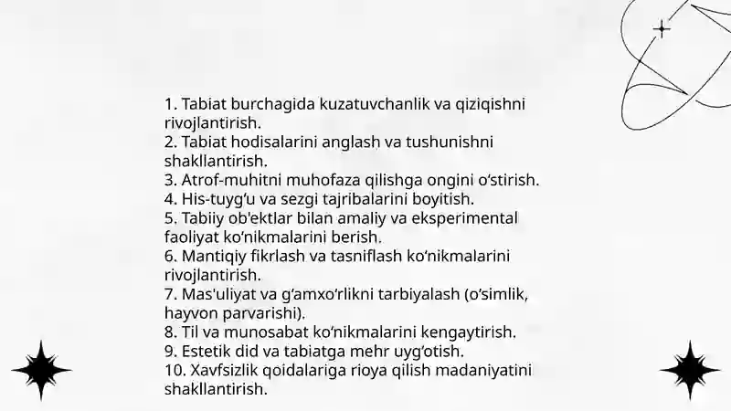 Tabiat burchagi va uning mohiyati 4
