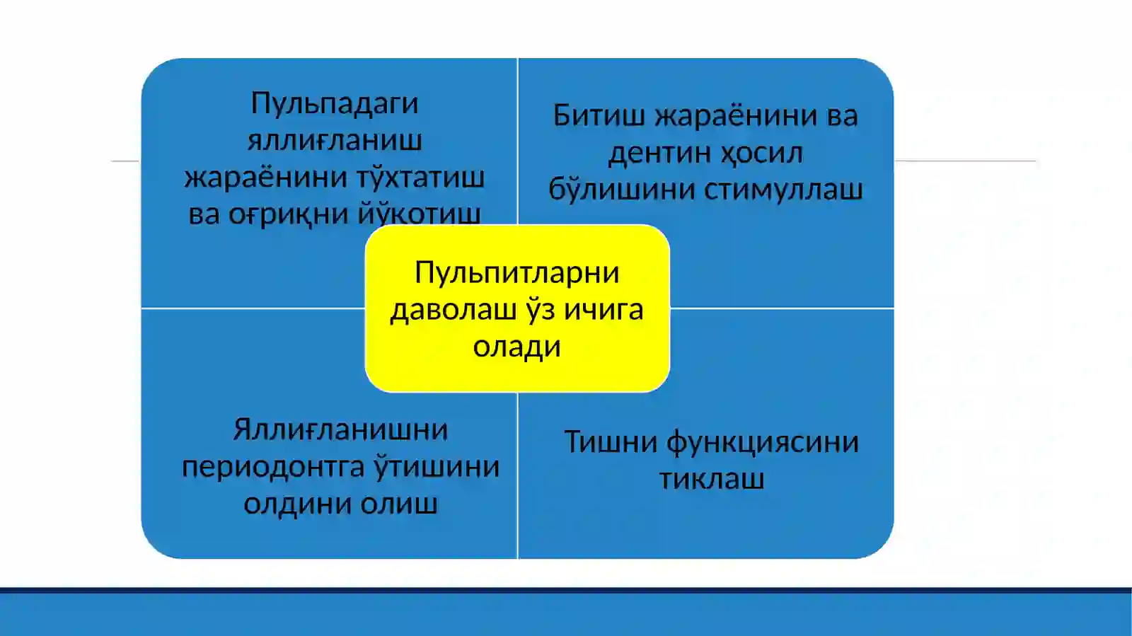 vital amputatsiya 4