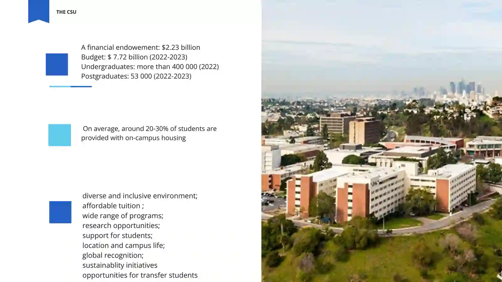 The California State University 4