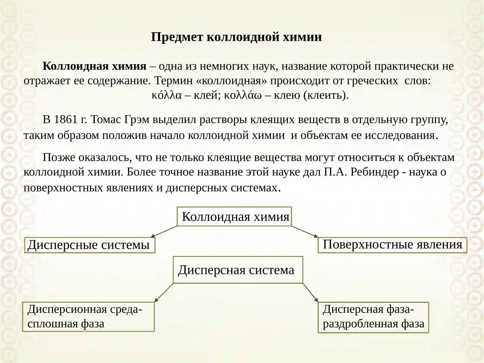 Коллоидная химия 4
