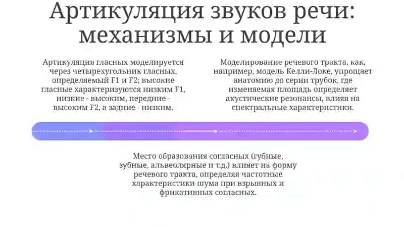 Акустическийиартикуляционныйаспектзвук 4