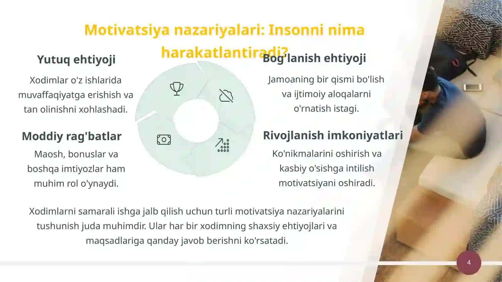 Mehnatni tashkil qilish psixologiyasi: samarali muhit yaratish. 4