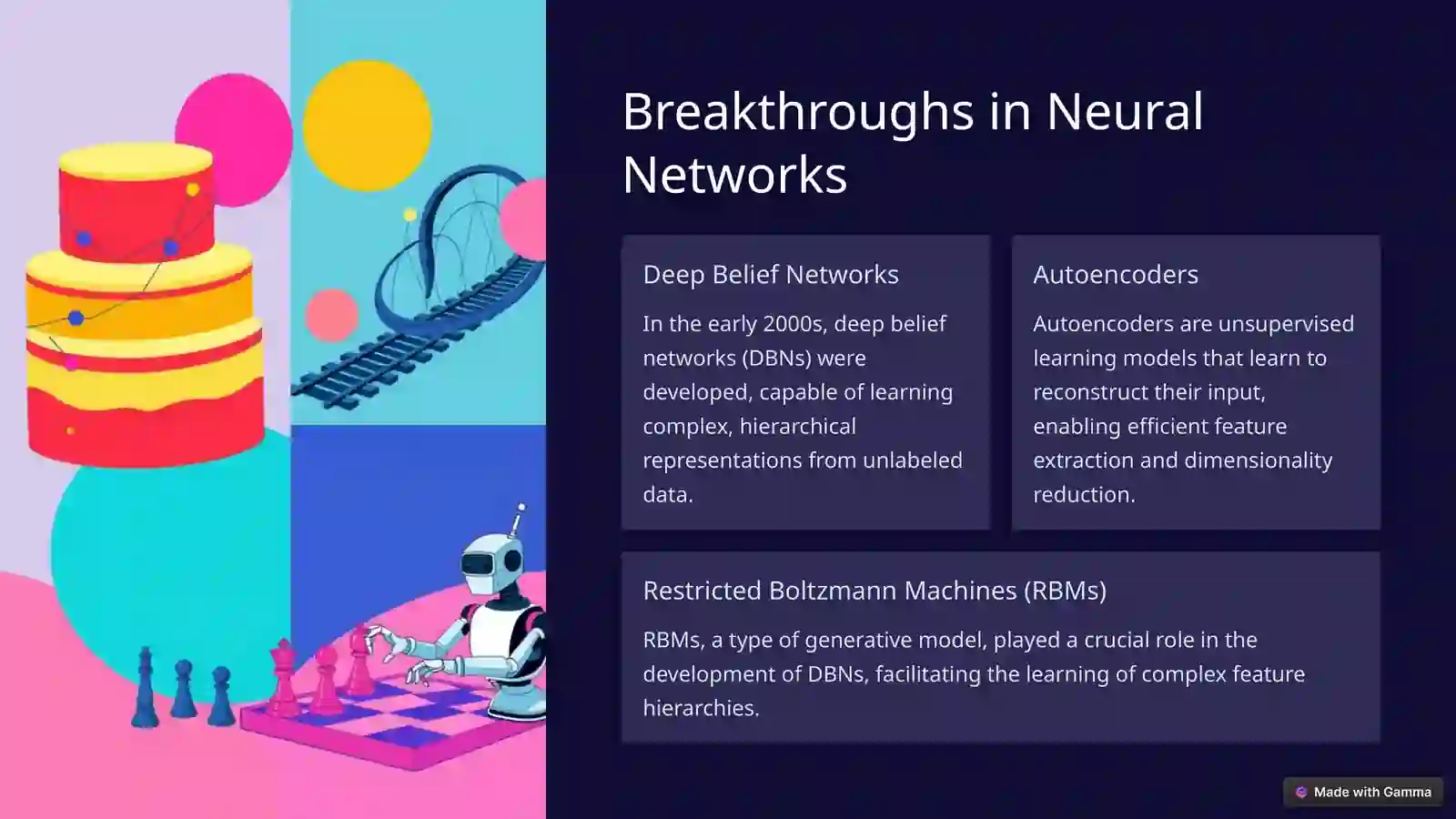 A Journey Through Deep Learning 4