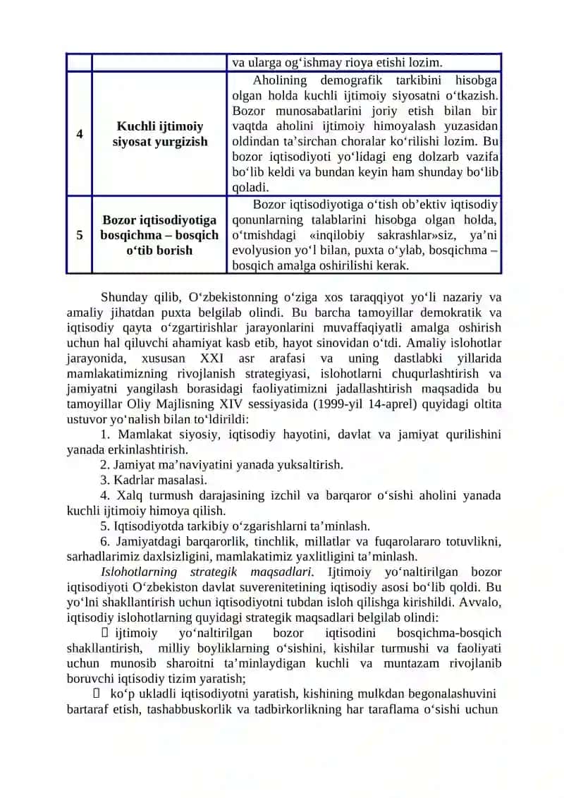 O‘zbekistonning o‘ziga xos istiqlol va taraqqiyot yo‘li 4